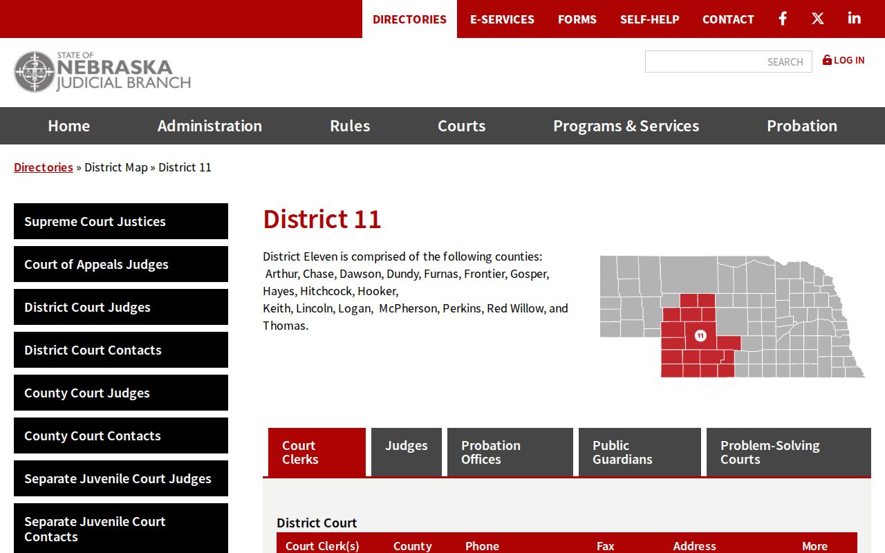 Hooker County court docket District 11 contacts
